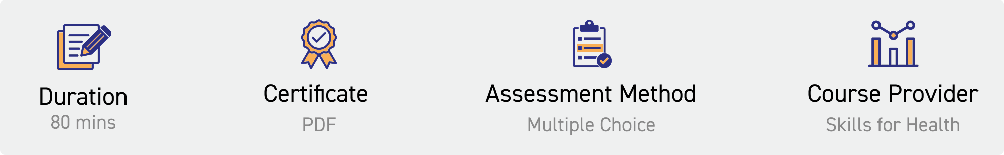duration: 80 mins. Certificate: pdf. Assessment Method: multiple choice. Course Provider: Skills for Health